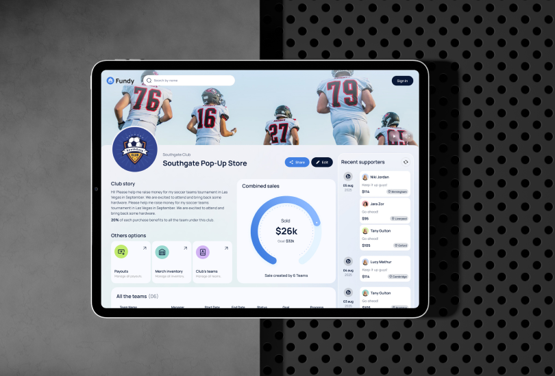 Fundraising platform and campaign management dashboard UX/UI design by Centmore featuring donation tracking, fundraising analytics, supporter management, team fundraising, and campaign performance dashboard.